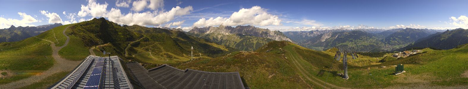 Webcam Bergstation Hüttenkopf
