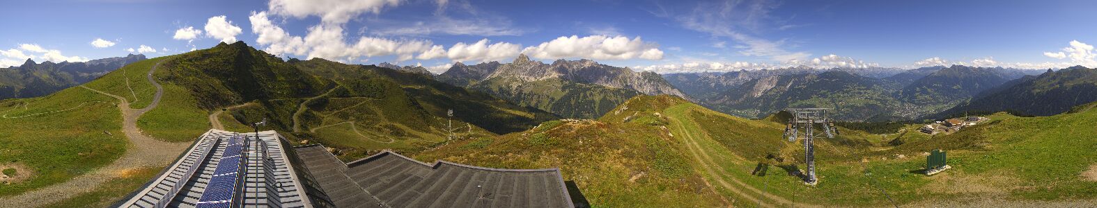 Webcam Bergstation Hüttenkopf