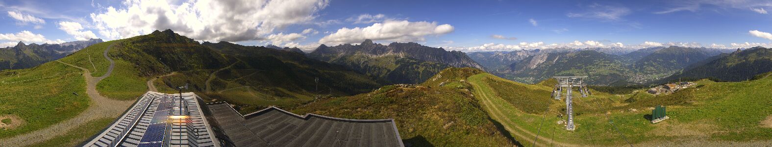 Golm | Bergstation Hüttenkopf