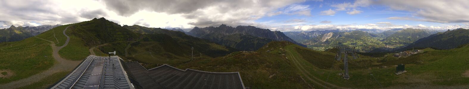 Golm | Bergstation Hüttenkopf