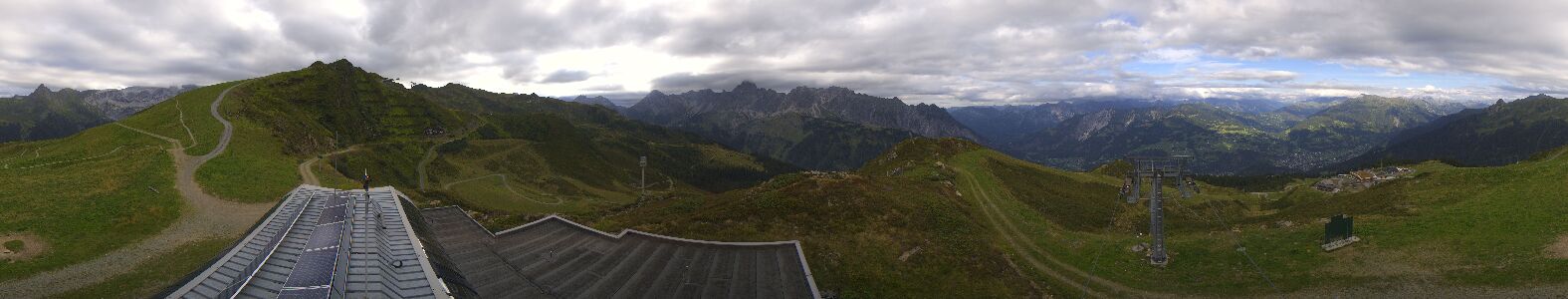 Webcam Bergstation Hüttenkopf