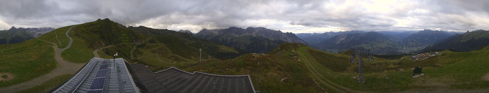 Golm | Bergstation Hüttenkopf