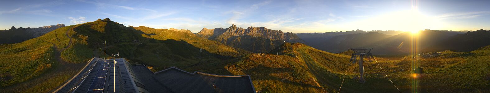 Golm | Bergstation Hüttenkopf