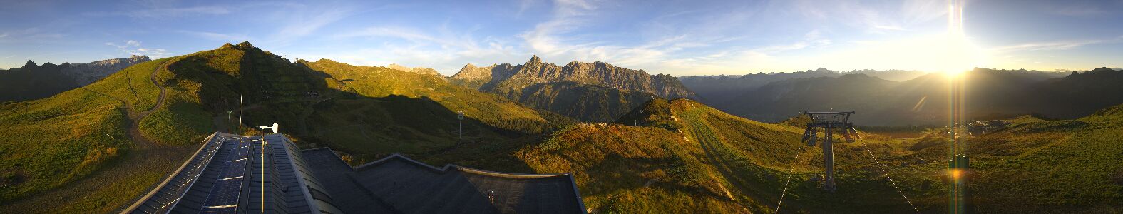 Webcam Bergstation Hüttenkopf