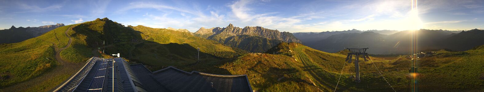 Golm | Bergstation Hüttenkopf