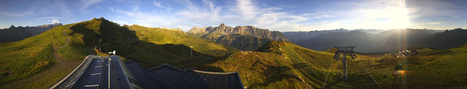 Webcam Bergstation Hüttenkopf