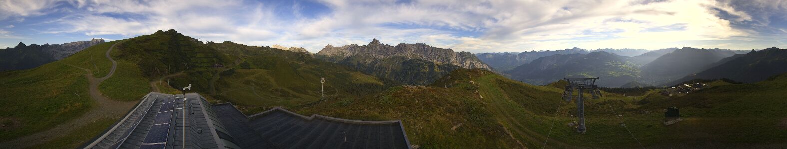 Webcam Bergstation Hüttenkopf