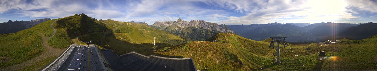 Golm | Bergstation Hüttenkopf