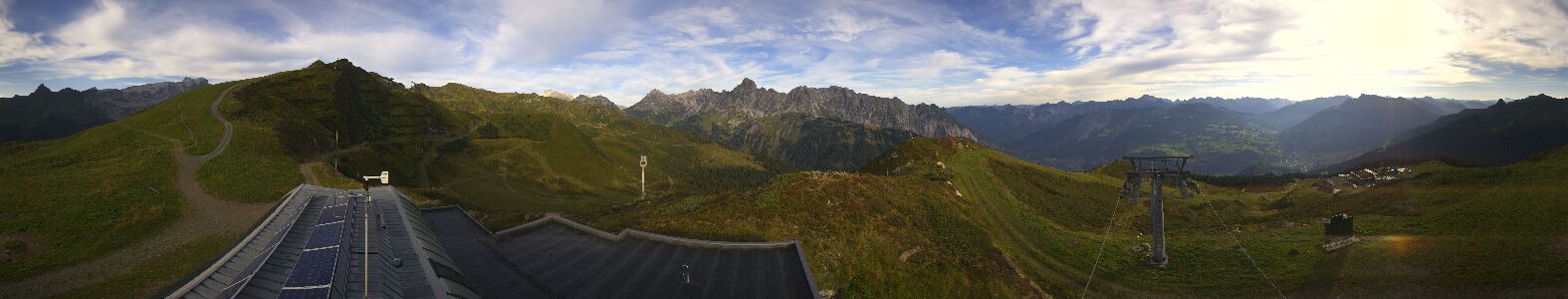 Golm | Bergstation Hüttenkopf