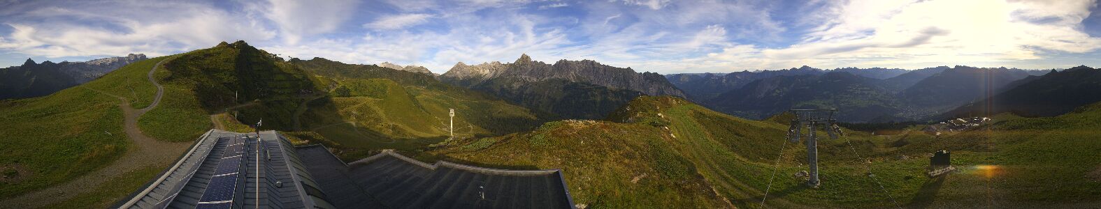 Webcam Bergstation Hüttenkopf