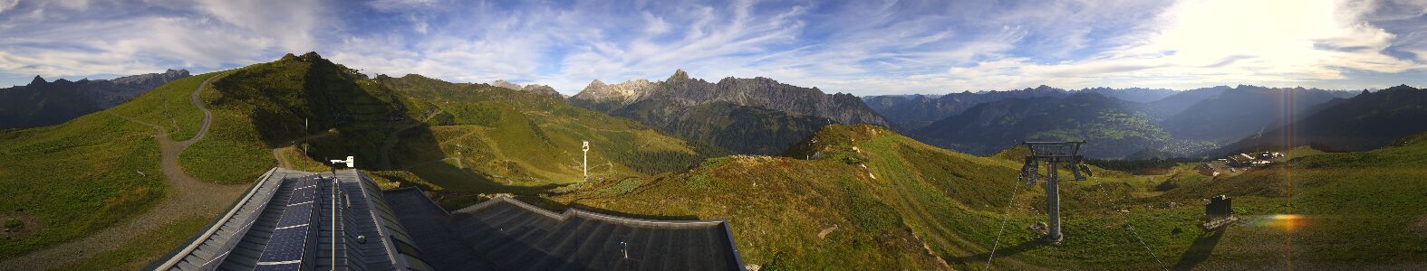 Golm | Bergstation Hüttenkopf