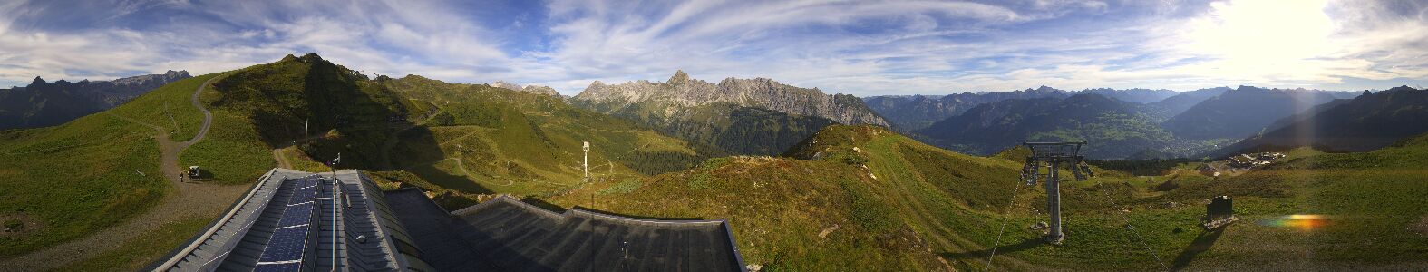 Golm | Bergstation Hüttenkopf