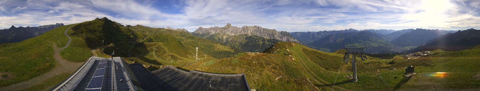Webcam Bergstation Hüttenkopf