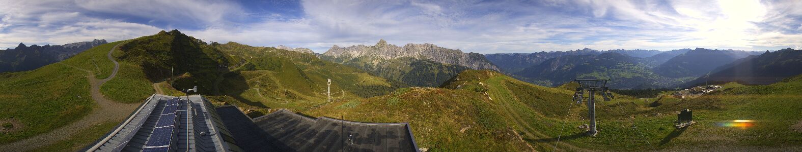 Webcam Bergstation Hüttenkopf
