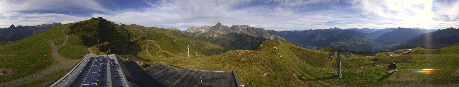 Golm | Bergstation Hüttenkopf