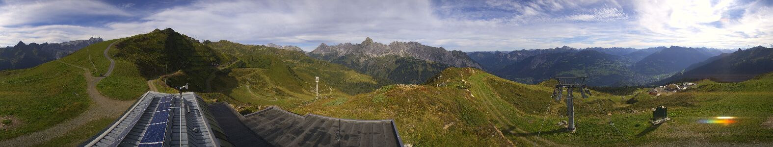 Webcam Bergstation Hüttenkopf