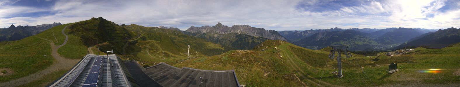 Golm | Bergstation Hüttenkopf