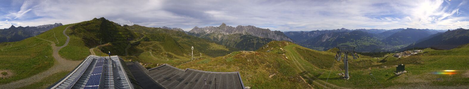 Golm | Bergstation Hüttenkopf
