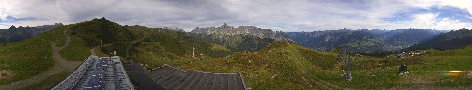 Webcam Bergstation Hüttenkopf