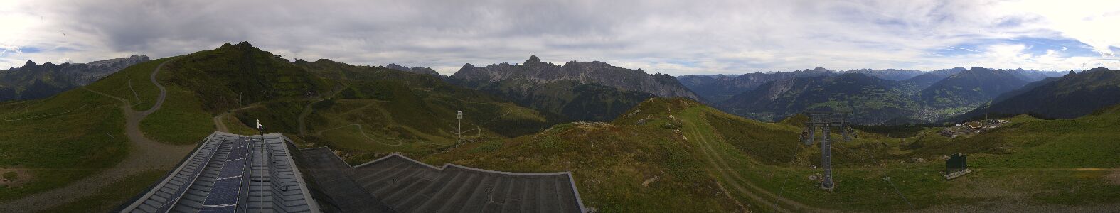 Golm | Bergstation Hüttenkopf