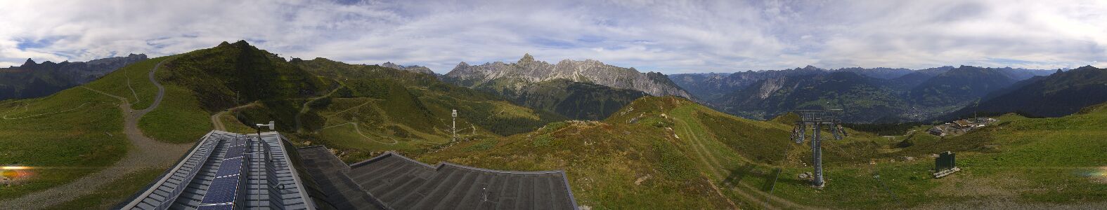 Golm | Bergstation Hüttenkopf