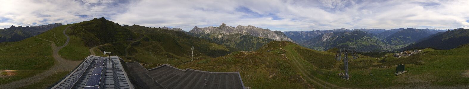 Webcam Bergstation Hüttenkopf
