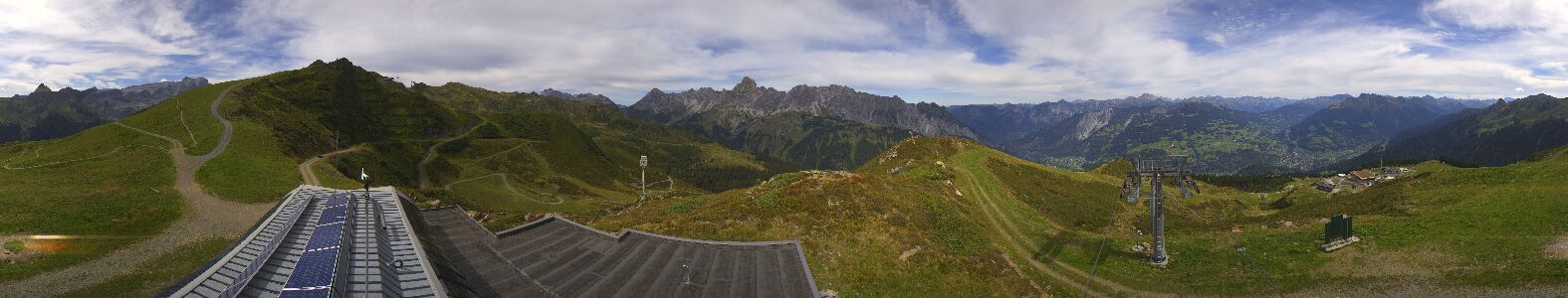 Webcam Bergstation Hüttenkopf