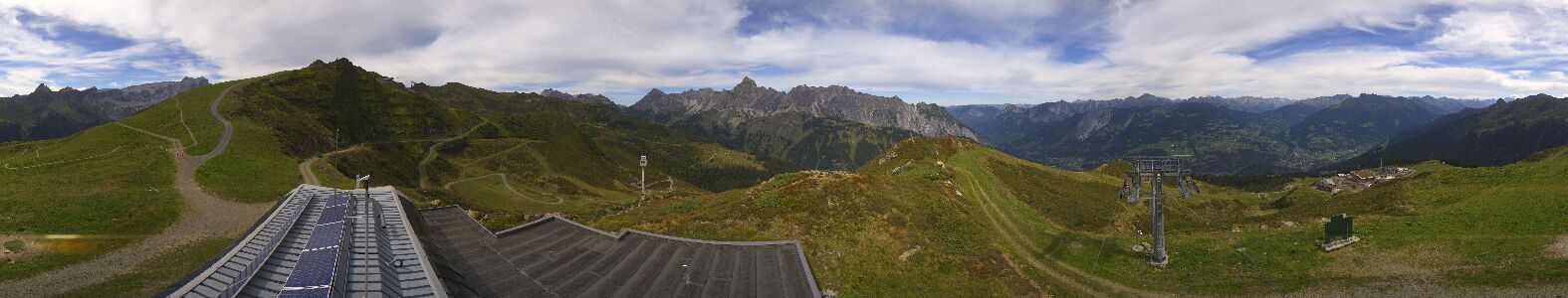 Golm | Bergstation Hüttenkopf