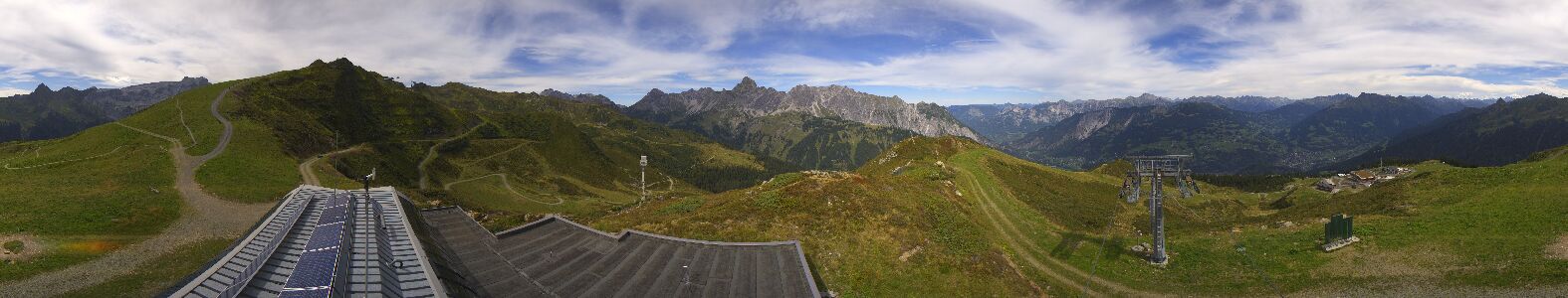 Golm | Bergstation Hüttenkopf