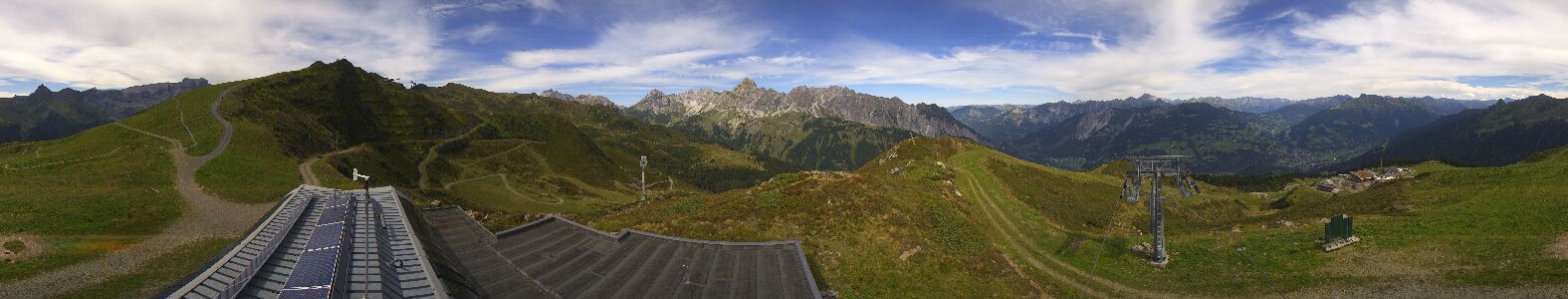 Golm | Bergstation Hüttenkopf