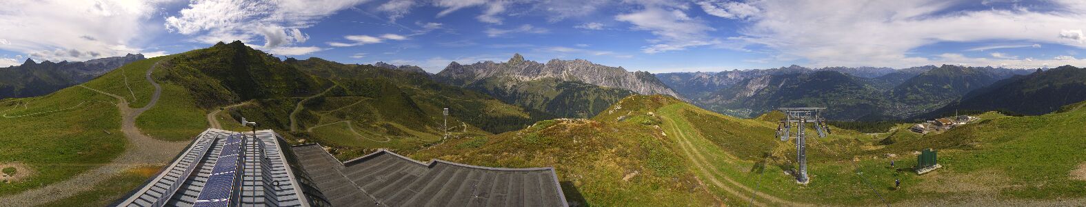 Golm | Bergstation Hüttenkopf