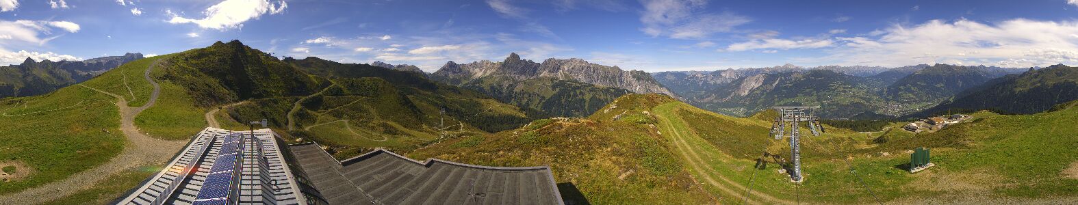 Golm | Bergstation Hüttenkopf