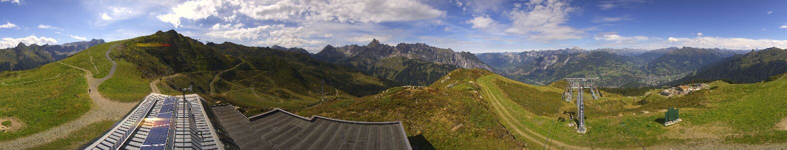 Golm | Bergstation Hüttenkopf