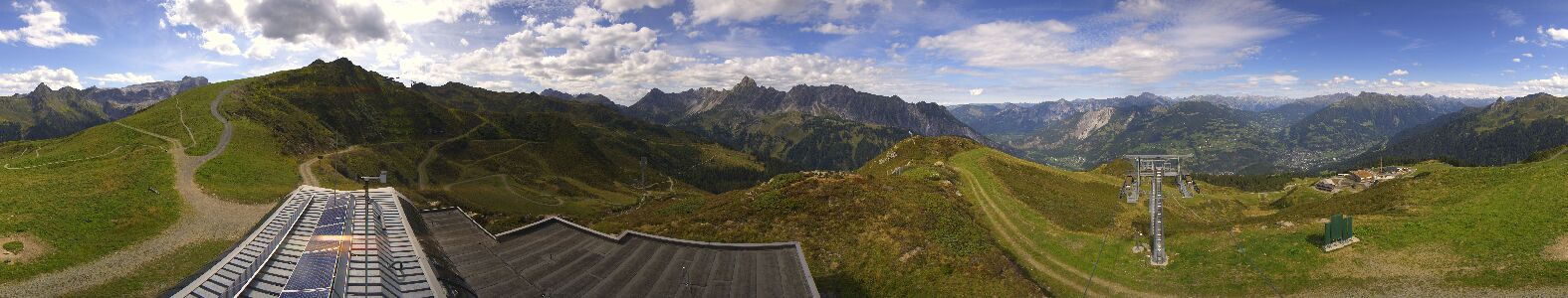 Golm | Bergstation Hüttenkopf