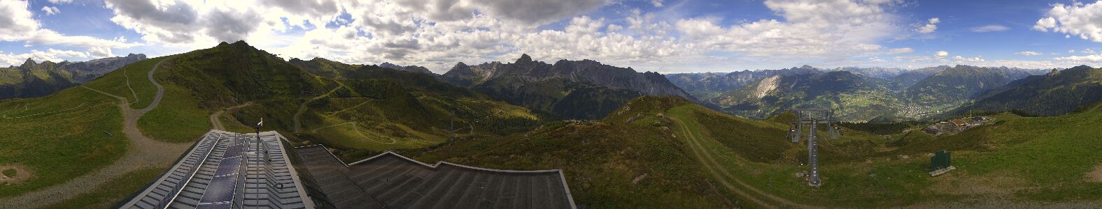 Webcam Bergstation Hüttenkopf