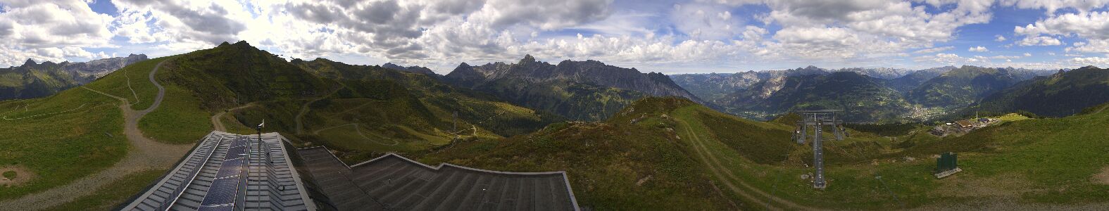 Golm | Bergstation Hüttenkopf