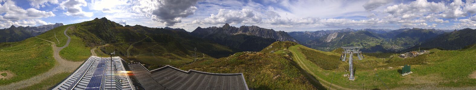 Webcam Bergstation Hüttenkopf