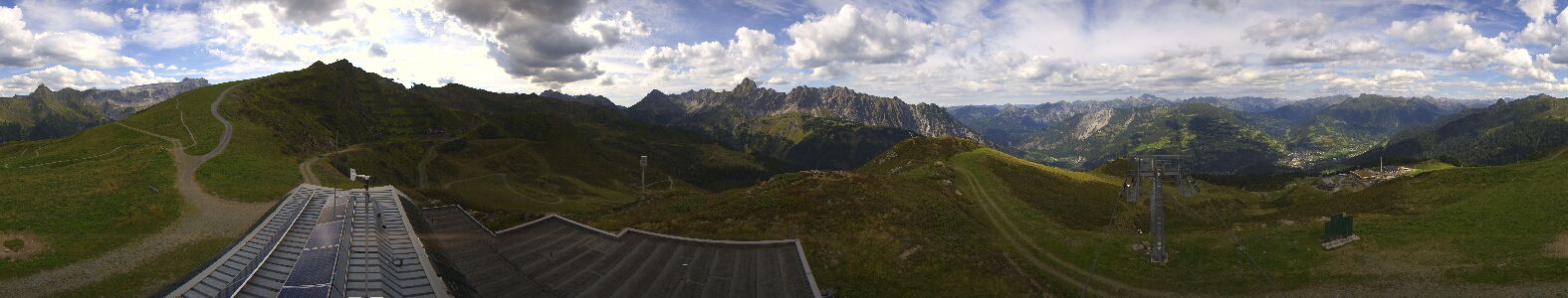 Golm | Bergstation Hüttenkopf