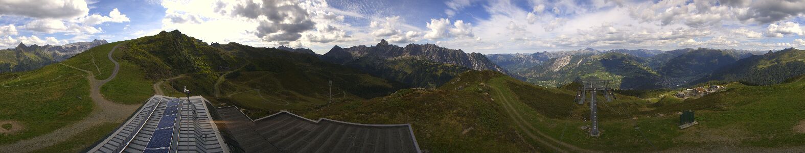 Golm | Bergstation Hüttenkopf