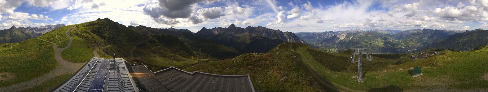 Golm | Bergstation Hüttenkopf