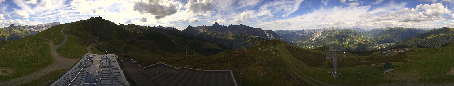 Webcam Bergstation Hüttenkopf