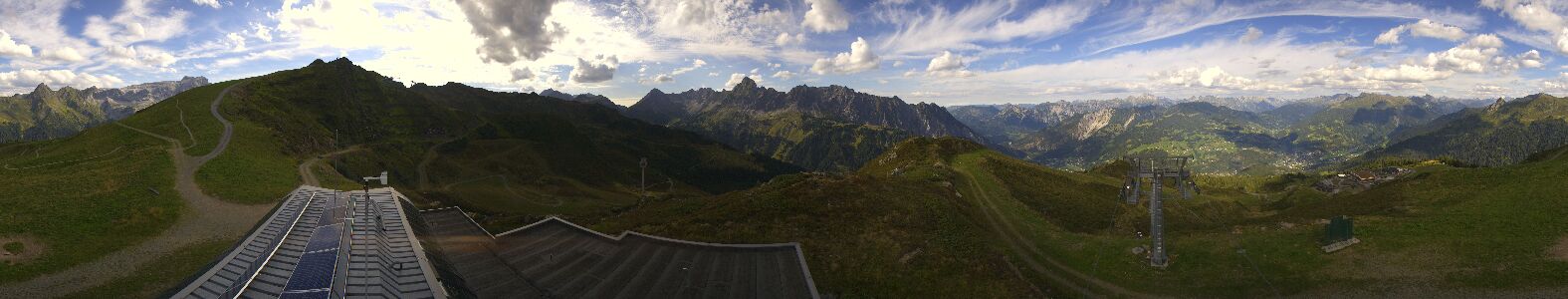 Webcam Bergstation Hüttenkopf