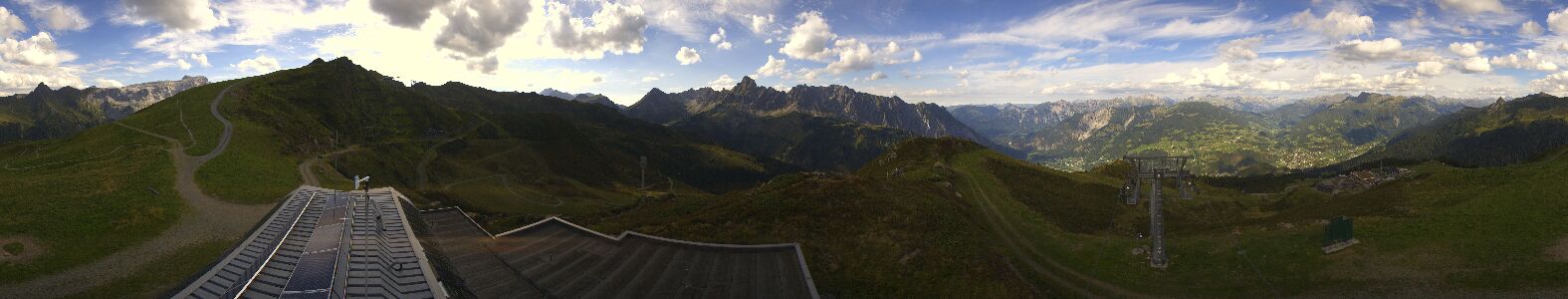 Webcam Bergstation Hüttenkopf