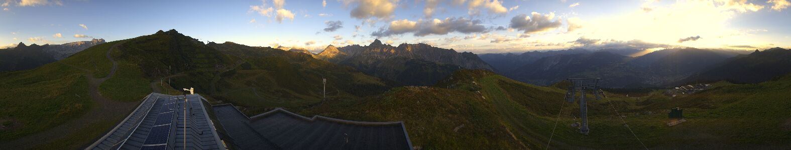 Golm | Bergstation Hüttenkopf