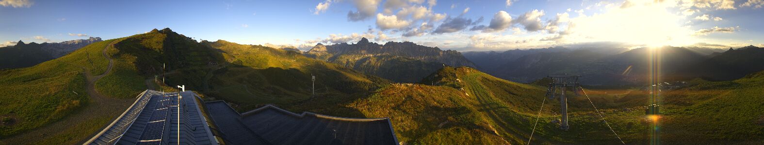 Webcam Bergstation Hüttenkopf