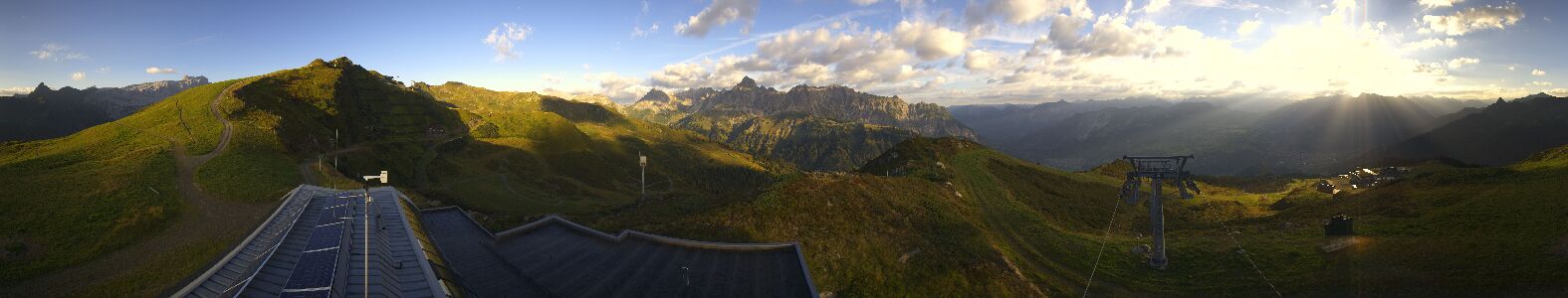 Golm | Bergstation Hüttenkopf