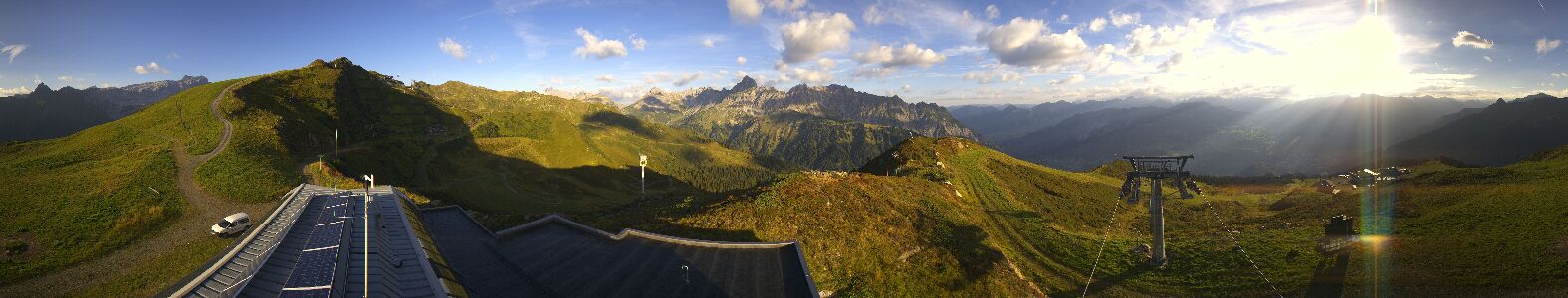 Webcam Bergstation Hüttenkopf