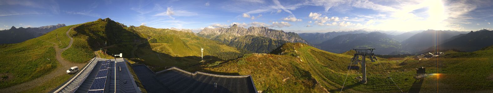 Webcam Bergstation Hüttenkopf