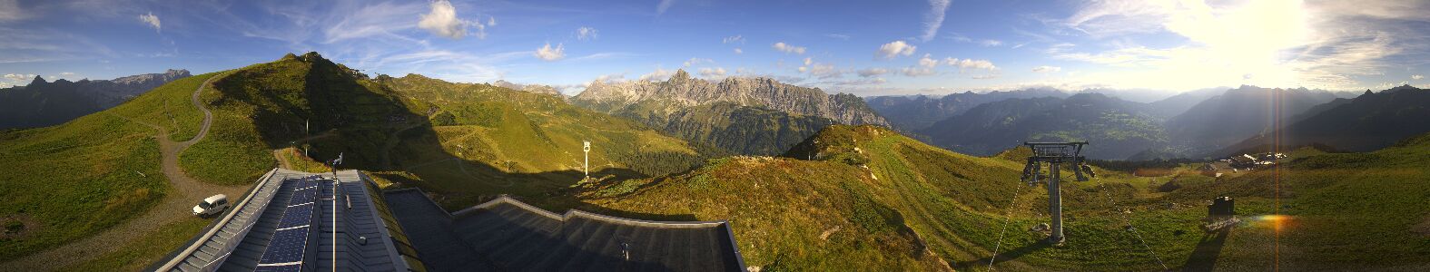 Golm | Bergstation Hüttenkopf