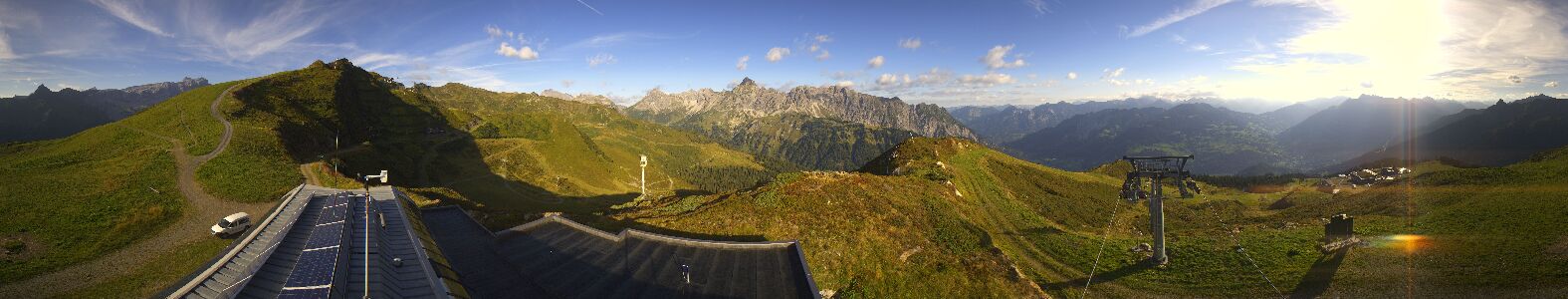 Golm | Bergstation Hüttenkopf